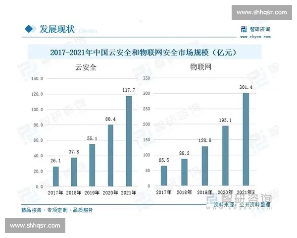 犀牛vs巅峰对决全景解析实力策略与未来走向洞察行业趋势与应用价值评估 犀牛vs巅峰对决全景解析实力策略与未来走向洞察行业趋势与应用价值评估